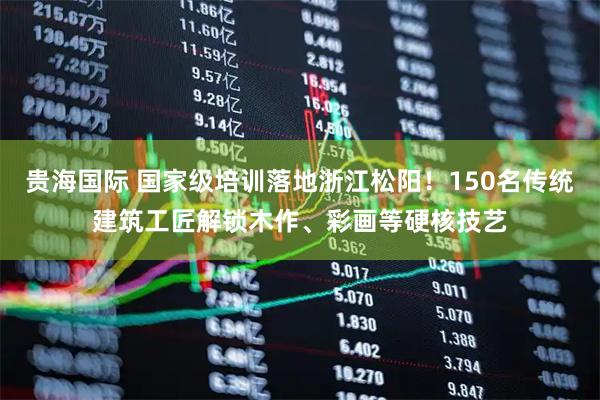 贵海国际 国家级培训落地浙江松阳！150名传统建筑工匠解锁木作、彩画等硬核技艺